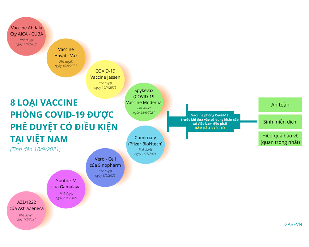 vaccine-covid-19-và-những-điều-cần-biết