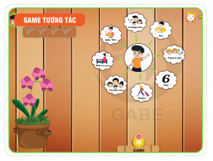Kỹ năng tự giới thiệu
